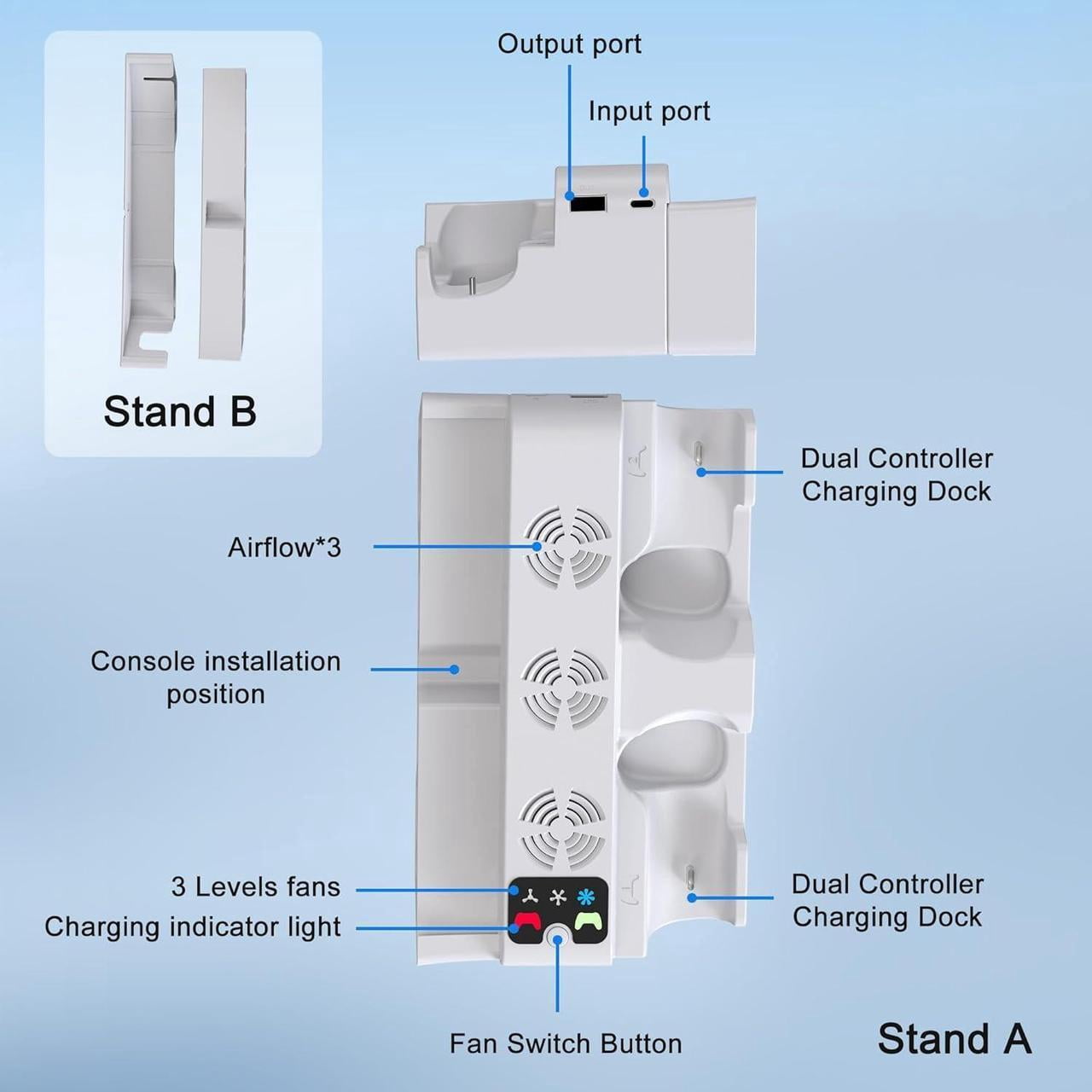Horizontal Cooling Station for PS5 Slim/Pro Disc/Digital Edition with Controller Charger, 3-Level Cooling Fan Station Stand for PlayStation 5 Slim/Pro Console (NOT Fit 2020 PS5)