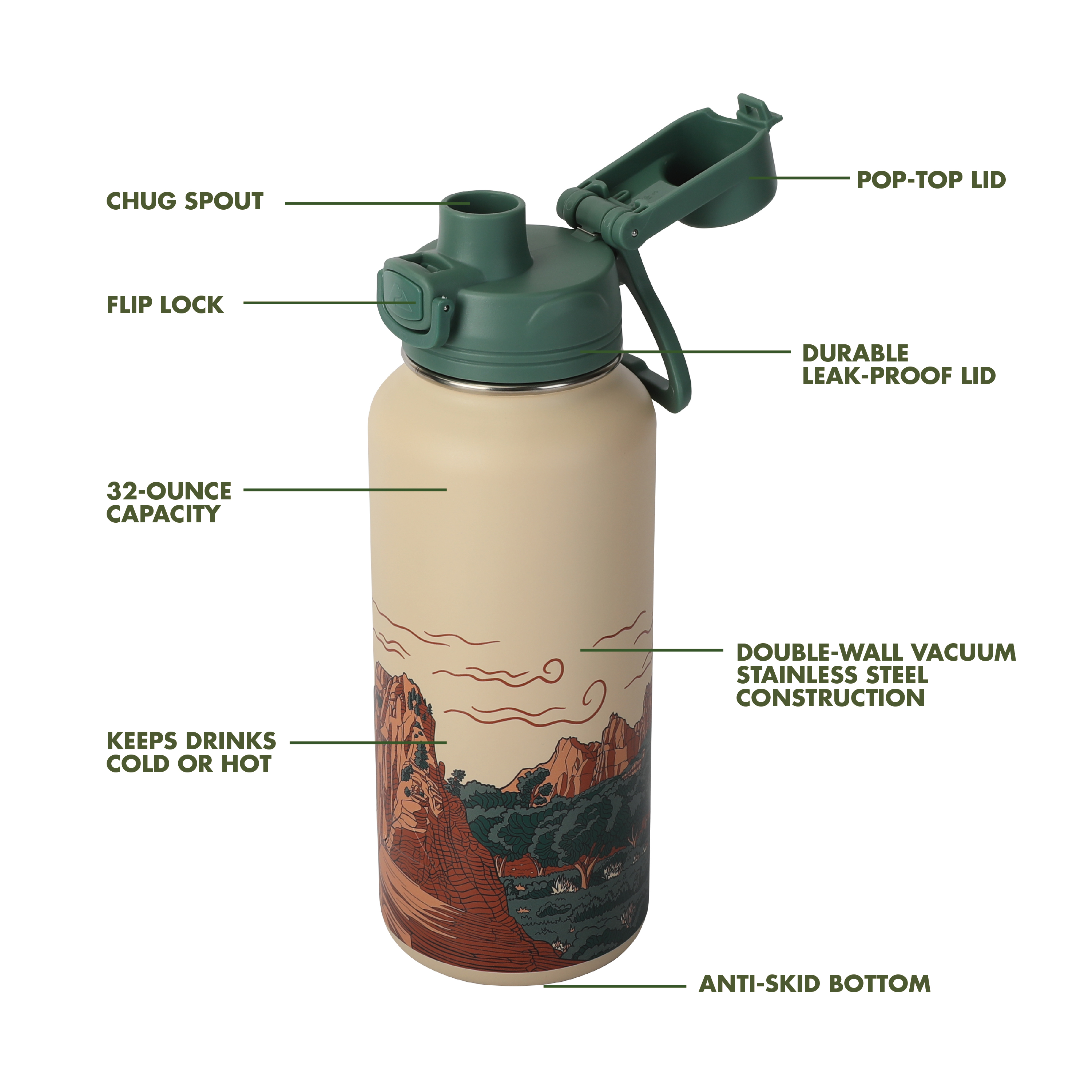 Botella de agua de acero inoxidable aislada de 32 oz con tapa pop, Desert Vista 2