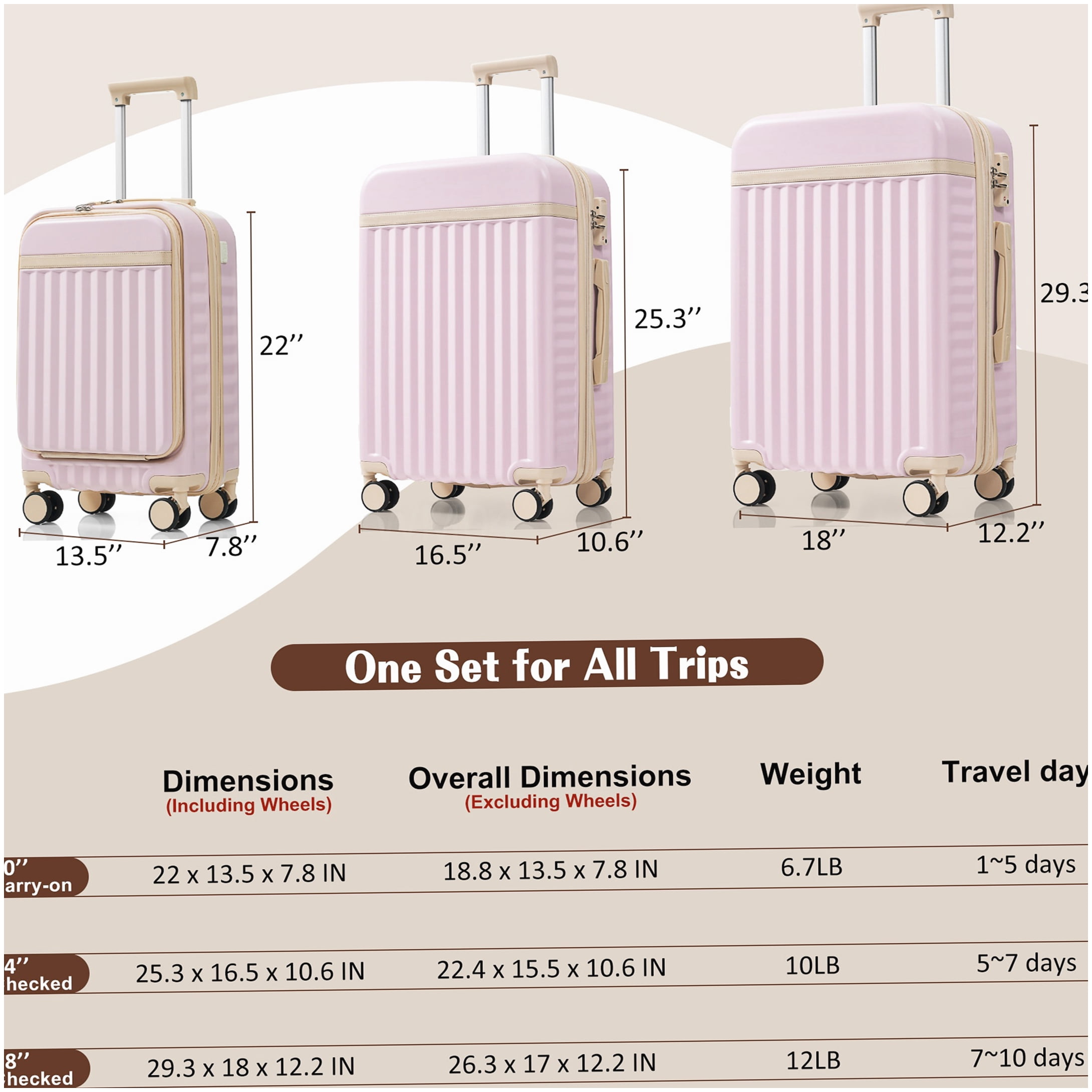 MANGIJOY Airline Approved Carry-On Luggage Set with USB Port, Front Opening Design, Light Pink ABS Hardshell &; 360 Spinner Wheels, 3-Piece