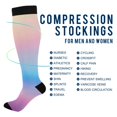 thumbnail image 4 of joogoo Blue Gradient Pink Socks Women Men Knee High Sock, 4 of 8