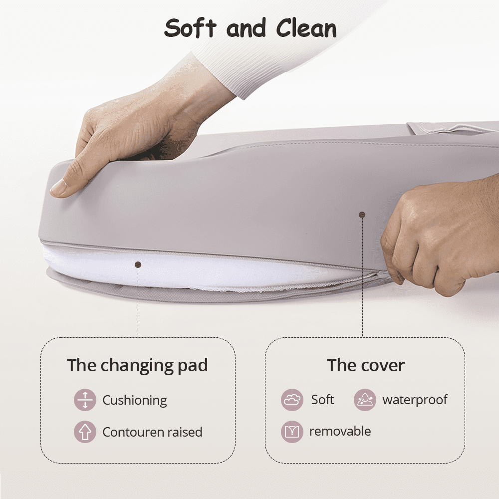 Baby Changing Pad, Caveen Baby Changing Station for Diaper Change and Dresser, with Waterproof Wipe-Clean PU Cover and Non-Slip Bottom, Portable