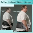 thumbnail image 3 of Plus Size Back Brace for Lower Back Pain, Breathable Obese Belly Support for Sciatica, Back Pain, Scoliosis, Two Sets of Support Bars. Lightweight. (Belly: 52" - 60"), 3 of 8