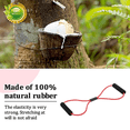thumbnail image 3 of Ultra Toner Resistance Band Figure 8 Exercise Cord, 3 of 5