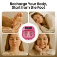 thumbnail image 2 of MaxKare Collapsible Foot Spa with Massager and Heat Bubbles Vibration 3 in 1, Foot Spa Massager, Pink, 2 of 10