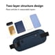 thumbnail image 5 of Mochila de cintura de viaje para hombres y mujeres | Bolsa de cinturón para cartera de pasaporte | Correa ajustable Negro Azul Gris | Organizador de Teléfono Móvil de Gran Capacidad | Riñonera, 5 of 7