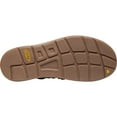 thumbnail image 6 of KEEN Men's Uneek Sandal, 6 of 6