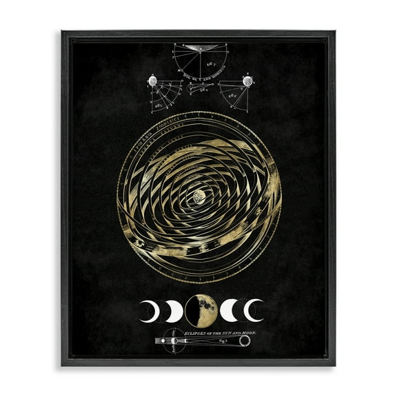 Stupell Industries Eclipses of Sun & Moon Astrology & Stars Painting Black Floater Framed Canvas Art Print Wall Art, 17 x 21