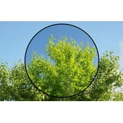 Circular Polarizing Filter Compatible With Sony FE 70-200mm F2.8 GM OSS II