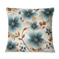 thumbnail image 3 of Designart "Marvelous Teal Blooms in Vintage Romance" Floral Printed Throw Pillow, 3 of 5