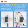 thumbnail image 4 of DIN-Rail RS485 Serial Port to Ethernet Converter Protoss-PE11 IOT Device Server Supports Modbus TCP to RTU, 4 of 5