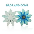 thumbnail image 3 of BESTYASH Pieza De En Pared Con Flores De Metal Para Ambientes Y Eventos Alegres, 3 of 6