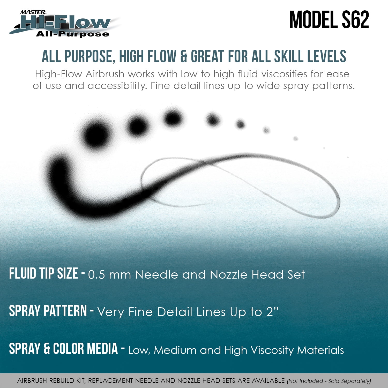 Master Airbrush Multi-Purpose Dual-Action Siphon Feed Airbrush Used for Hobby.
