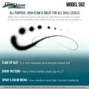 Master Airbrush Multi-Purpose Dual-Action Siphon Feed Airbrush Used for Hobby.