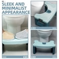 thumbnail image 3 of LITINKIMI Multi-functional Foot Stool Toilet ABS Gray for Dormitory Use 1 Set, 3 of 8