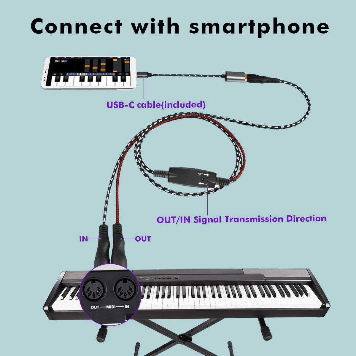 EBXYA MIDI to USB Cable 2m Braided USB MIDI Interface Cable with Dual-Section Design & USB-A to Type-C Adapter for Keyboard, Digital Piano, Music Production & Computer Recording