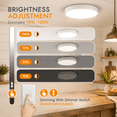 11.8 Inch Hallway Led Low Profile Flush Mount Ceiling Light Fixture ...
