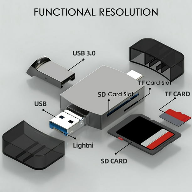 Lecteur de carte multifonction Carte TF Lecteur de carte SD Adaptateur  USB3.0 Lecteur de carte portable pour ordinateur de téléphone portable