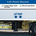 thumbnail image 3 of Set of 4 - Lift Point Vinyl Decal Sticker - Many Colors & Sizes - Lift Here Sign Truck Safety Markings for Dry Van and Reefer Trailers - Truck Decals & Markings (Style #2) (15" x 9", Red), 3 of 7