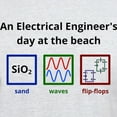 thumbnail image 3 of CafePress - An Electrical Engineer's Day At The Beach T Shirt - Men's Classic Graphic T-Shirt, 3 of 4