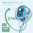 thumbnail image 2 of Momcozy Portable Stroller Fan, USB Rechargeable and Handheld Cooling Fan for Travel, Car Seat, Bedroom, 2 of 8