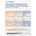 thumbnail image 2 of Ventilador de Techo ZMISHIBO 13" con Luz LED y Control Remoto 120V Blanco, 2 of 8