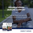 thumbnail image 6 of Host Defense Stamets 7 - 30 Capsules (15 Servings), 6 of 8