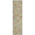 thumbnail image 2 of Addison Rugs Chantille Indoor/Outdoor Transitional Kids Celery Machine Washable Runner Rug, 2'3" x 7'6", 2 of 8