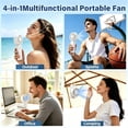thumbnail image 5 of Portable Handheld Fan, 5 Gear High Speed Personal Turbo Fan Rechargeable, Up to 13 Hrs, Mini Hand Fans for Travel Essentials, Beach Vacation, Gifts for Women, Men, 5 of 7