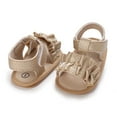 thumbnail image 4 of nvzhuang Baby Girl Sandals, PU Leather Flexible Non-slip Pleated Summer Casual Flats Toddler Shoes, 4 of 9