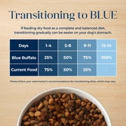 Blue Buffalo Basics Adult Dry Dog Food, Skin & Stomach Care, Turkey, Chicken Free, 11lb