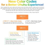 Ohuhu Alcohol Markers 320 Colors - Chisel & Fine Double Tipped Art Markers