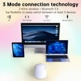 thumbnail image 3 of Souris de Jeu Sans Fil, 24000 Dpi, 6 Boutons Programmables, Autonomie de 75 H, Rétroéclairage 6 Rgb, 3 Modes USB‐C Filaire/2,4 GHz/Bluetooth 5.3, Souris de Jeu Rechargeable pour PC/PS5/Mac/ordinateur/portable/tablette, Blanc, 3 of 9