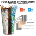 thumbnail image 3 of 16oz Tumblers Multicolor Christmas Deer Pattern Stainless Steel Vacuum Insulated Double Wall Travel Tumbler Cups Mug with Lid and Straw,Cleaning Brush for Coffee,Tea, 3 of 4