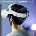 thumbnail image 4 of Pressure Reducing Rear Cover For Apple Vision Pro Small Headband TPU Cushion Head Strap Breathable Rear Cover VR Accessories, 4 of 6