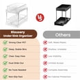 thumbnail image 3 of Riousery 2-Tier Clear Under Sink Organizer, 3-Pack Pull-Out Cabinet Storage, Stackable Design for Kitchen and Bathroom, 3 of 8