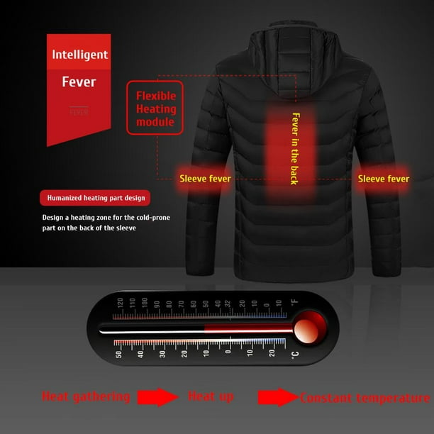 Manteau chauffant électrique | VETCHAUD™