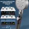 thumbnail image 5 of Handheld Filter Shower Head, 5 Spray Modes Shower Head Filter for Hard Water, Detachable High Pressure Showerhead for Bathroom, Easy to Install Household Shower Faucet, 5 of 9