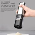 thumbnail image 3 of USB Rechargeable Electric Pepper Grinder Adjustable Coarseness Electric Salt and Pepper Mills Automatic Spice Grinder with LED Light, Durable Shell, 3 of 5