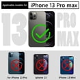 thumbnail image 4 of Keimprove High Quality Waterproof IPhone Case for IPhone 12 12mini 12Pro 12 Pro Max Full Body Protection Built in Screen Protector PC TPU Shell Apple Smartphone Accessory, 4 of 6