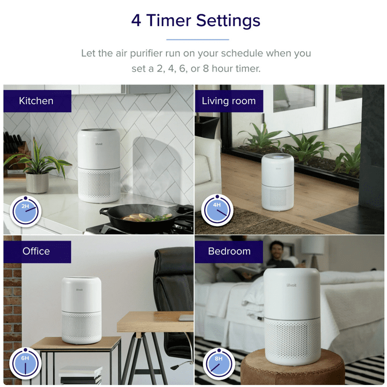 ☆ Levoit core 300 ☆ Levoit Core 300 review - HouseFresh