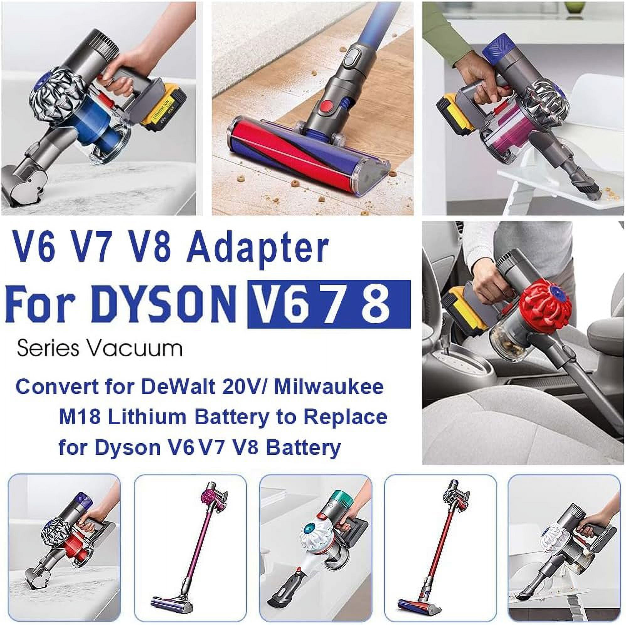 V6 V7 V8 Adapter for Mil_wau+kee M18 18V/ De_wa+lt 20V Li-ion Battery Convert to for Dyson V6 V7 V8 Series Vacuum Cleaner Animal Absolute Fluffy Motorhead Pro Battery (Adapter only)