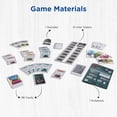 thumbnail image 4 of Juego de cartas Thames & Kosmos Inside Job Social Deduction para 2 a 5 jugadores, 4 of 7