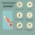 thumbnail image 5 of 100Fens Popsicles Molds - Ice-Molds,Easy Release Ice Cream,Reusable Popsicle Stick With For Homemade Popsicles & Ice Cream, 5 of 6