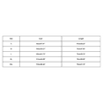 thumbnail image 2 of OJinShaWanO Chemises Blanches pour Hommes Chemise de Baseball à Manches 3/4 pour Homme Chemises Décontractées T-Shirt Raglan, 2 of 3