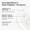 thumbnail image 3 of The Ordinary Multi Peptide + HA Serum 60ml/2oz, 3 of 9