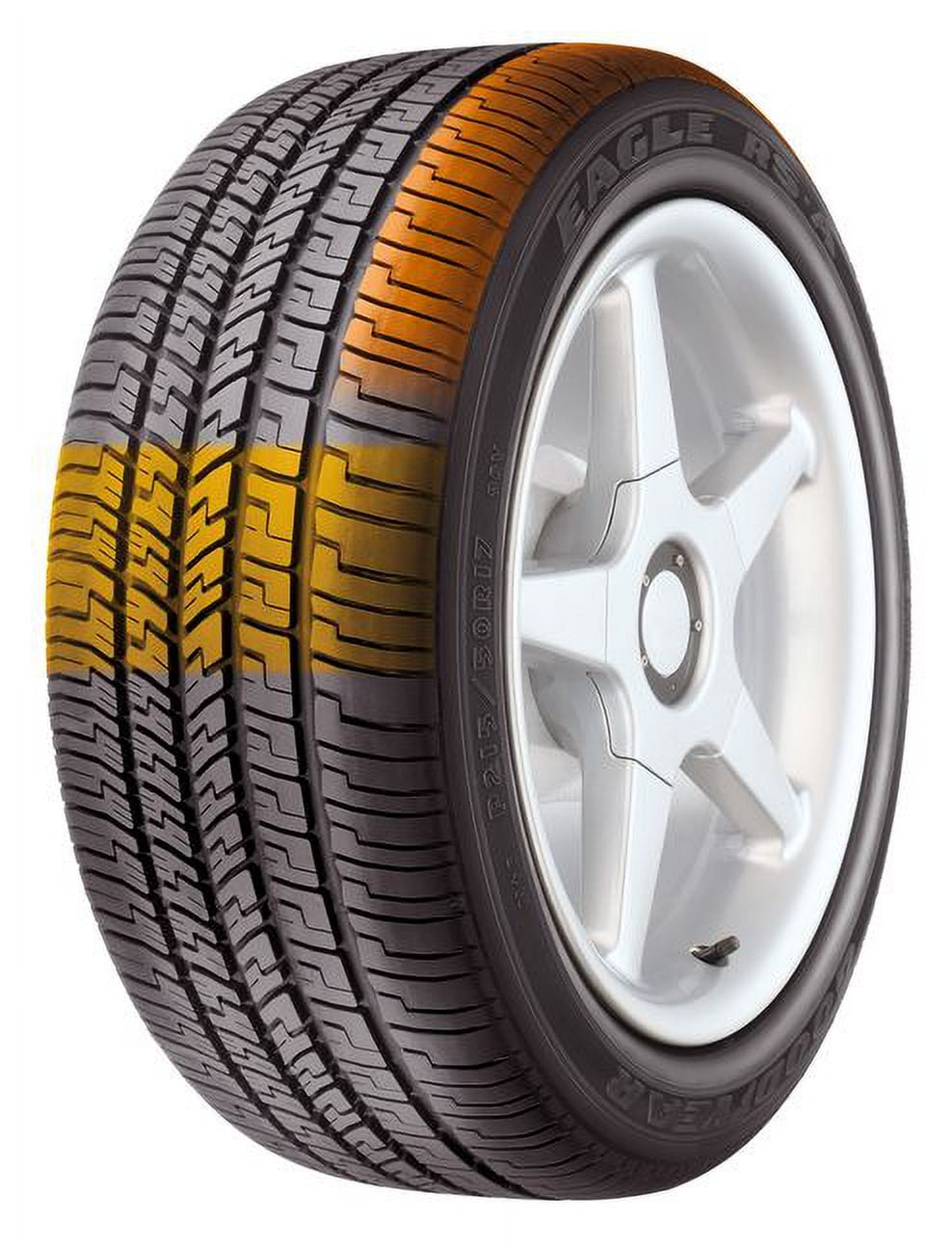 GOODYEAR グッドイヤー イーグルスポーツRS 195 55 15 新品未使用 3本セット  2本 サマータイヤ 285⁄35R18 97W グッドイヤー イーグル RSスポーツ