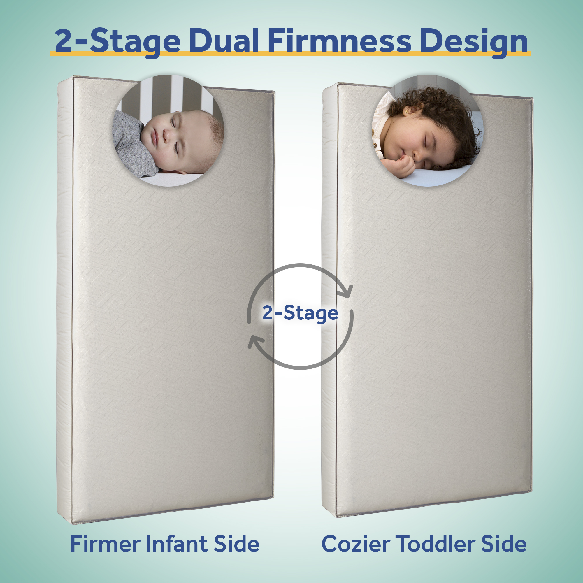Sealy Baby Serene Duo-Sleek 2-Stage Crib Mattress photo 8