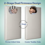 Sealy Baby Serene Duo-Sleek Crib Mattress 2-Stage Antibacterial Waterproof Infant and Toddler Mattress