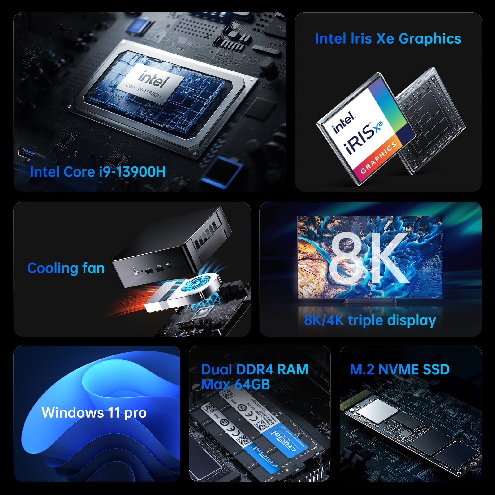 Mini PC i9-13900H, 14 Cores Upto 5.4GHz, 32G RAM 1T SSD, Mini Desktop Computer Windows 11 Pro(TPM2.0), Dual LAN, WiFi6E, BT5.3, DP/HDMI/Type-C Triple Display, VESA