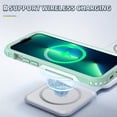 thumbnail image 5 of Estuche de carga inalámbrica para iPhone 14 Pro Max, protección para cámara, protección en las cuatro esquinas y protección para botones., 5 of 5